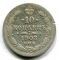 10  1903   ( 91)