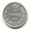 15  1923 ( 87)